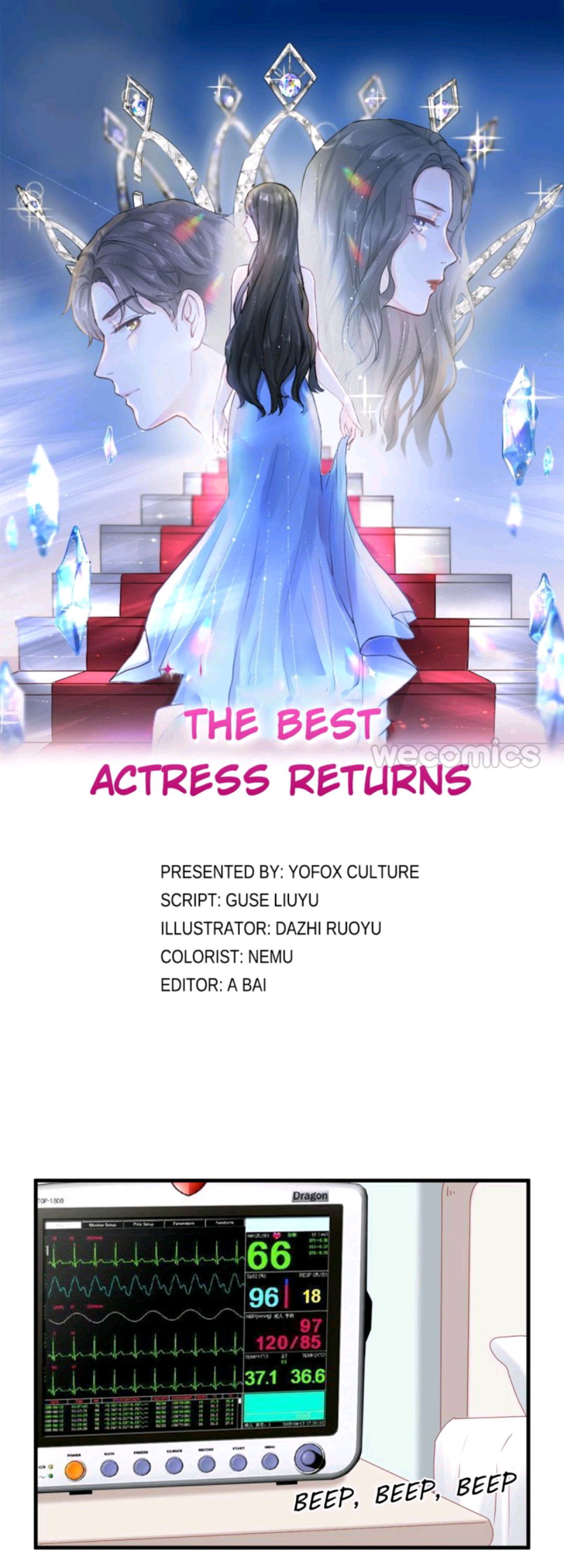 The Best Actress Returns Chapter 37 - Picture 1