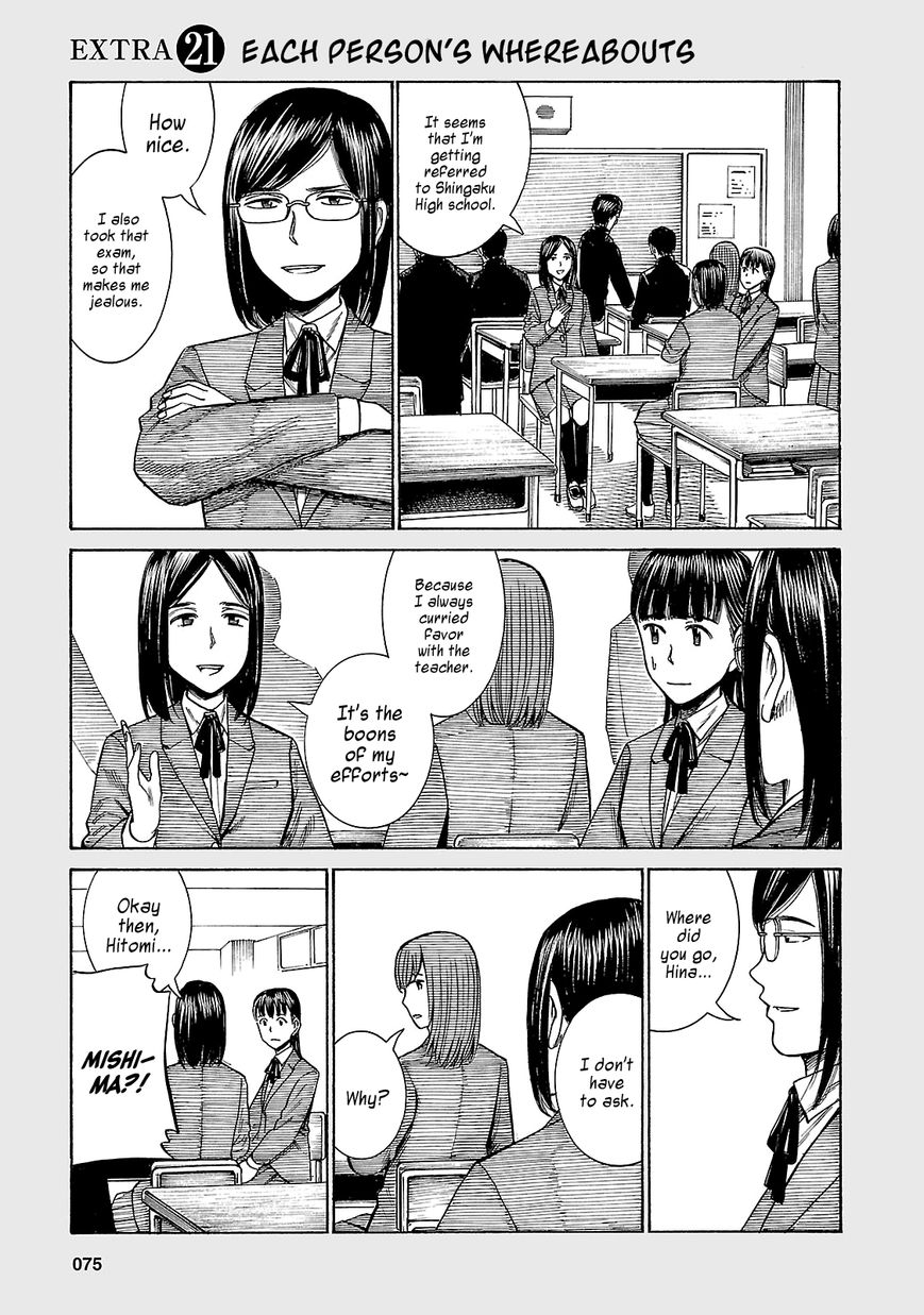 Hinamatsuri Chapter 50.5 : Eachapter Person S Whereabouts - Picture 1