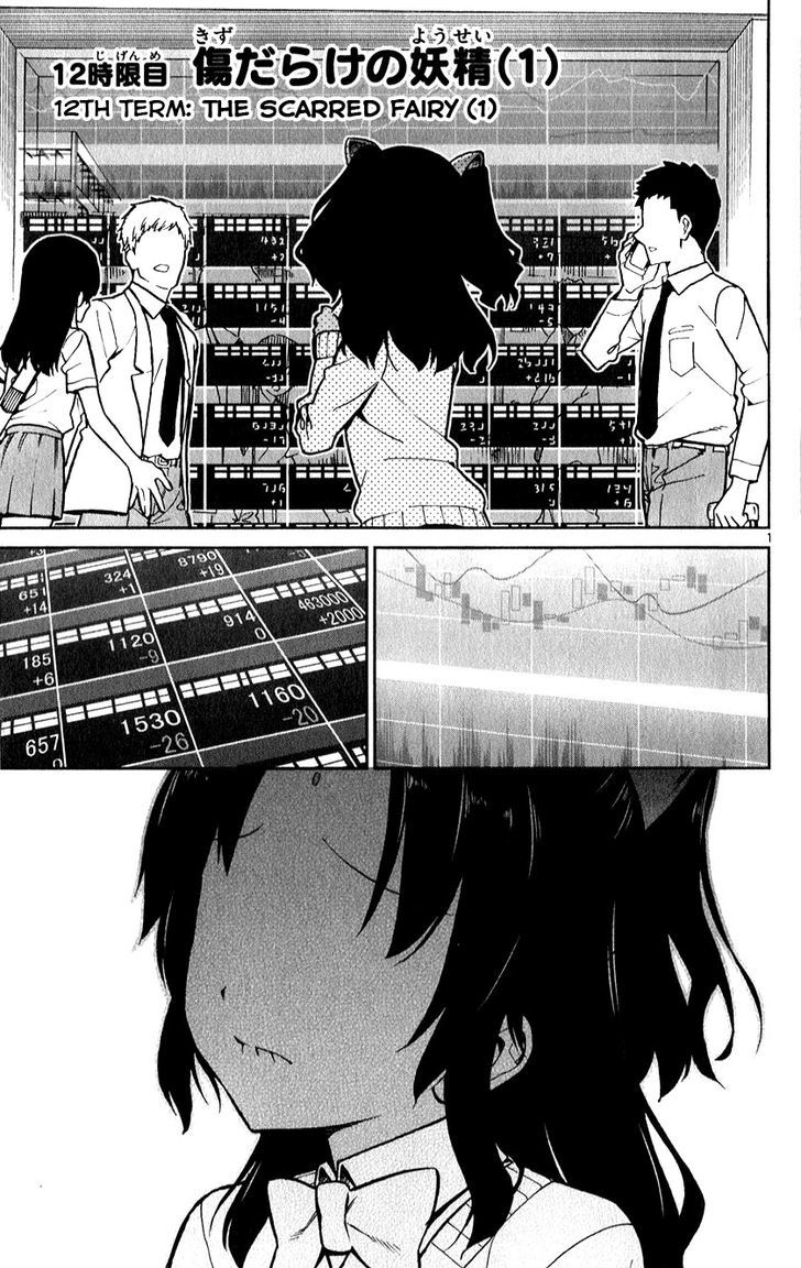 Ichiba Kurogane Wa Kasegitai - Page 1