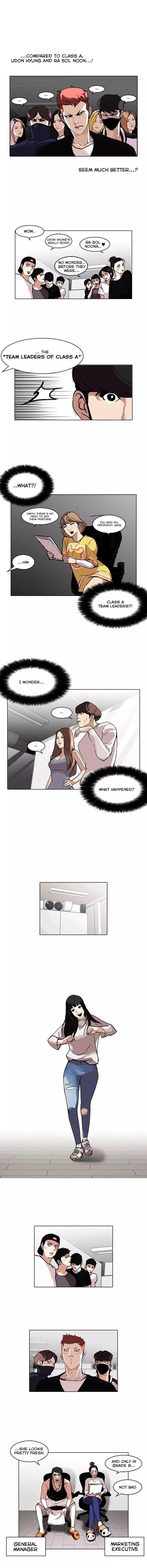 Lookism Chapter 99 - Picture 2
