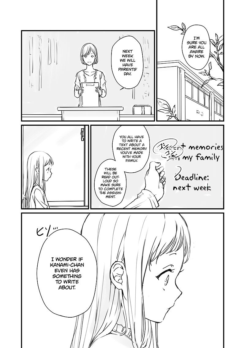 Rental Onii-Chan - Page 2