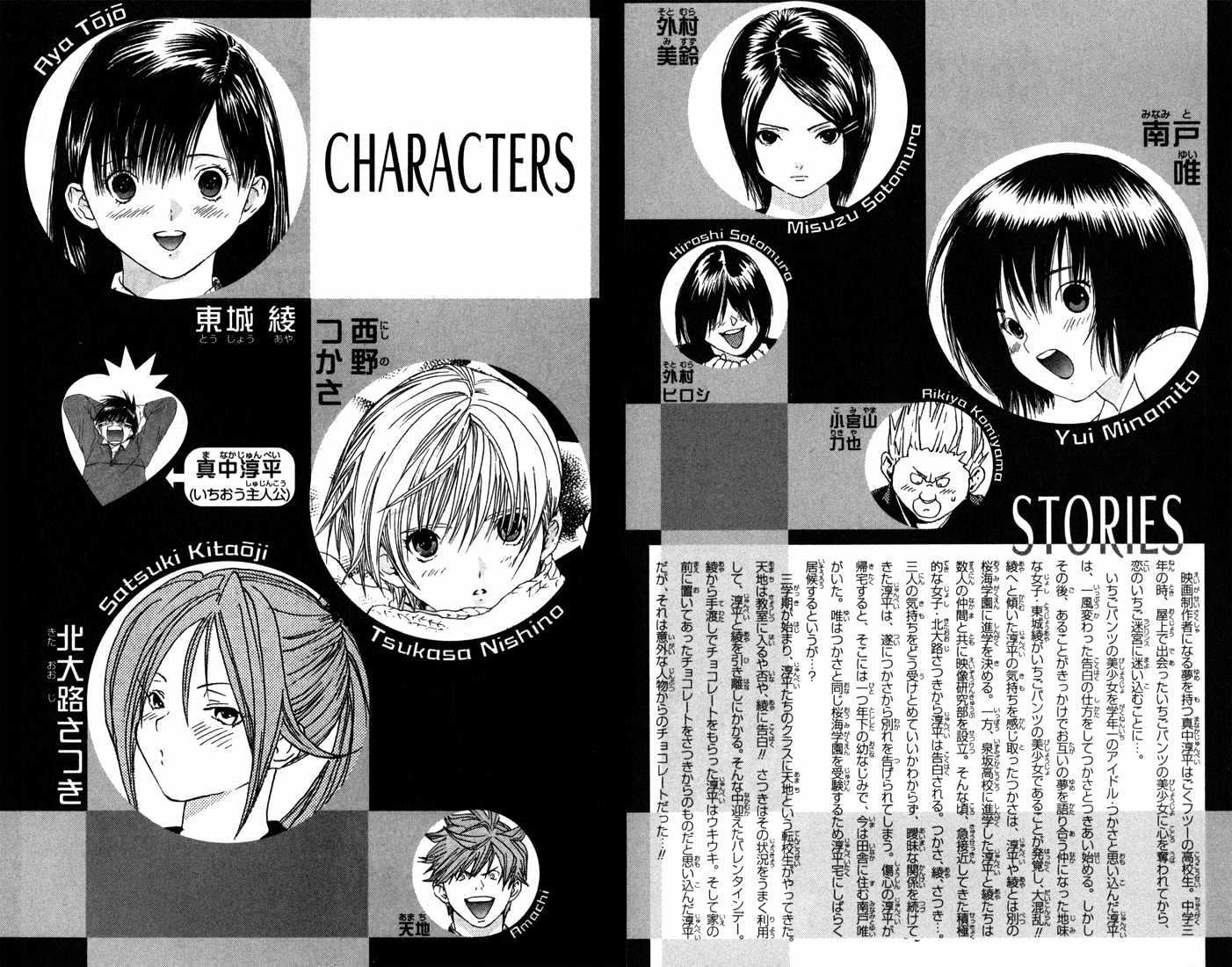 Ichigo 100% Chapter 54 : Dash Junpei - Picture 3