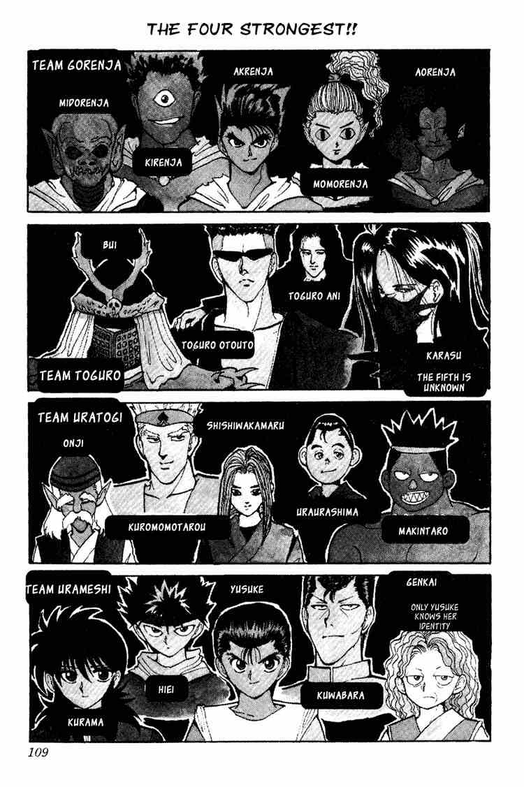 Yu Yu Hakusho Chapter 78 : The Four Strongest - Picture 1