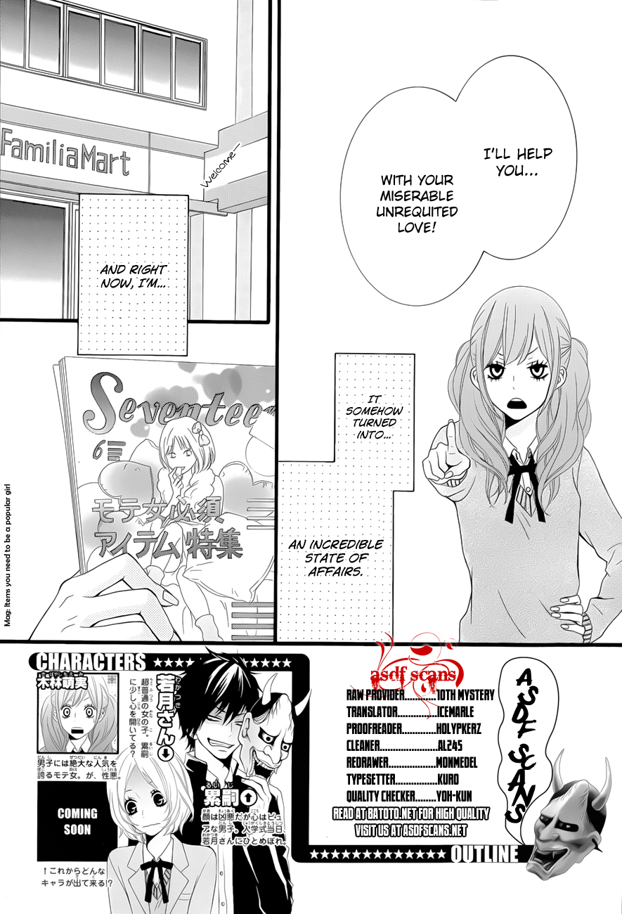 Kimi Ni Koishitei Desu Ka. - Page 2