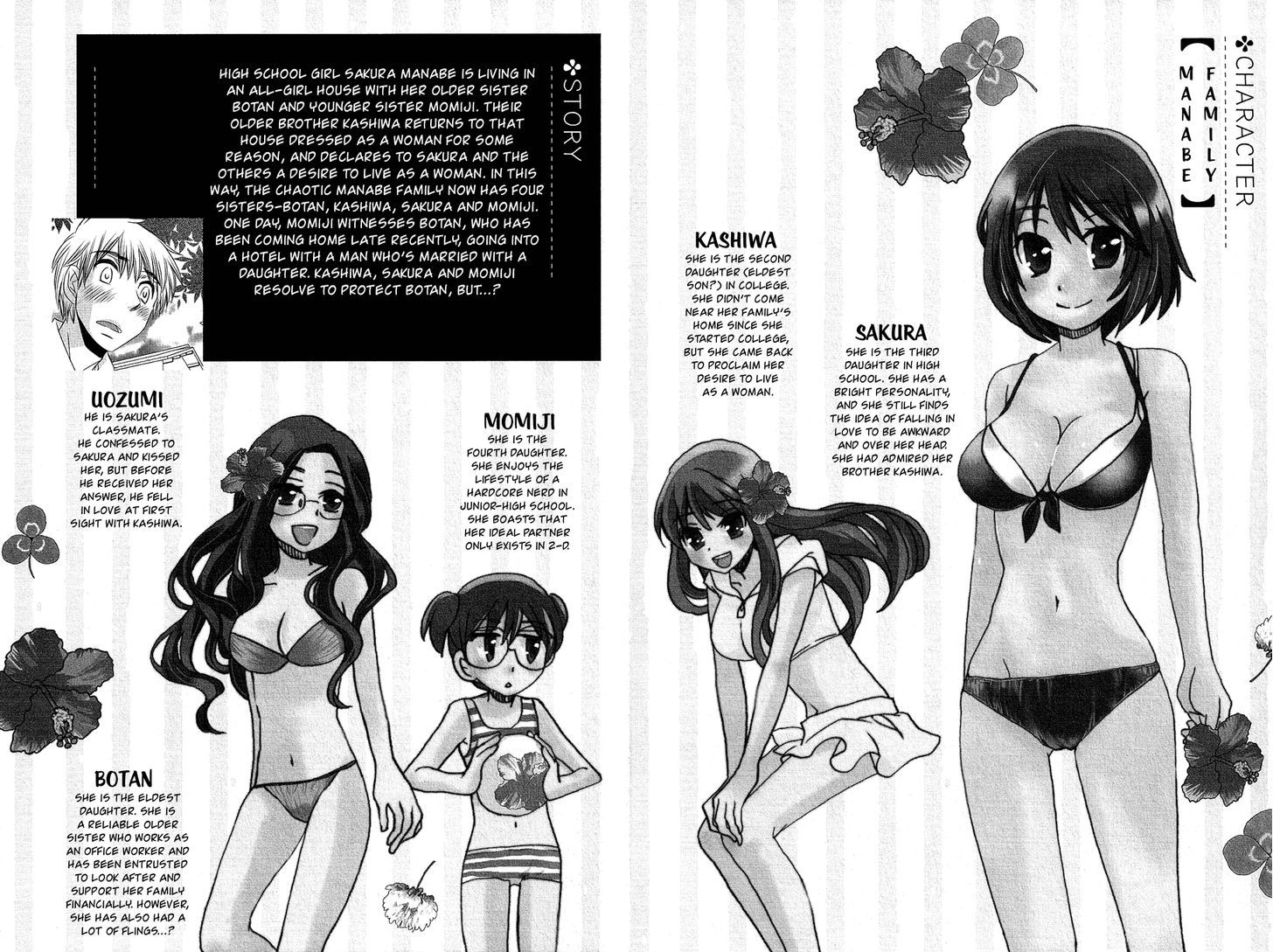 Kyou Kara Yonshimai - Page 3