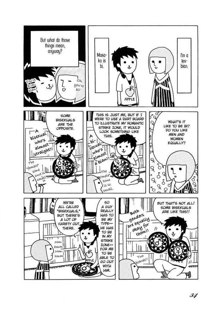 Honey & Honey Vol.2 Chapter 21 : The Mysteries Of Sexuality - Picture 2