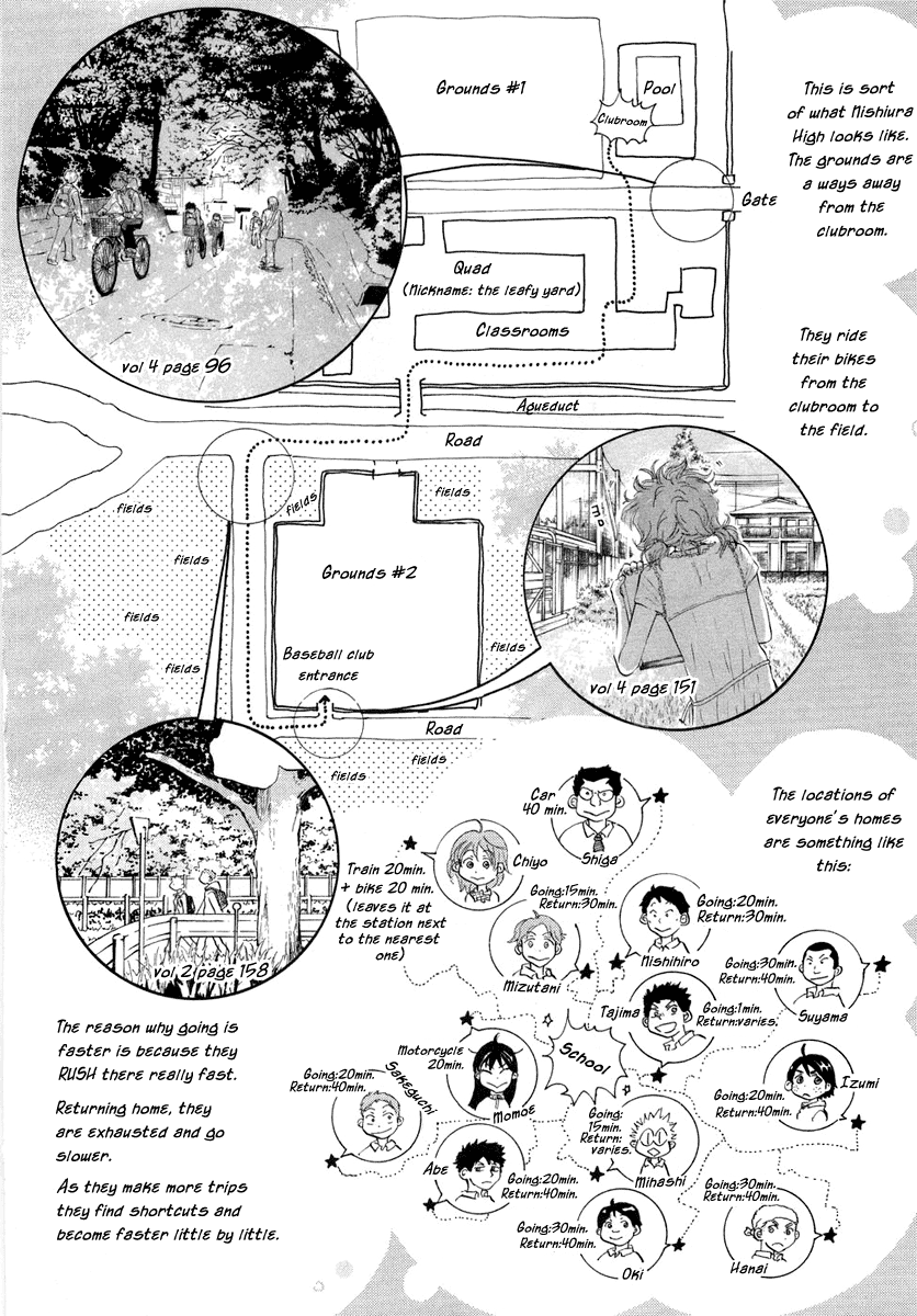 Ookiku Furikabutte Chapter 12.4: Omake - Picture 2